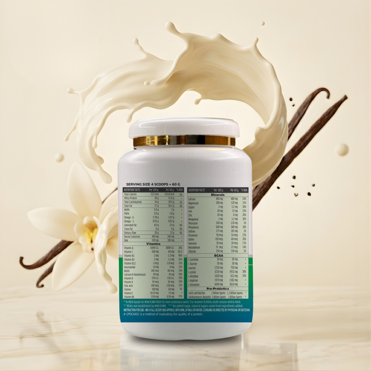 ICUPro Peptide