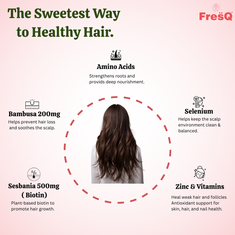 FresQ Biotin