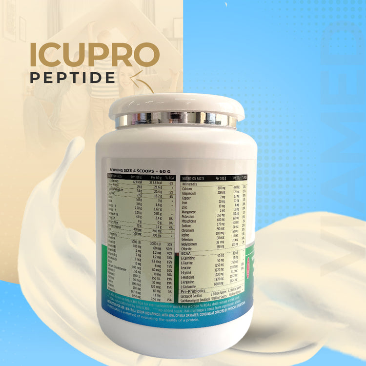 ICUPro Peptide