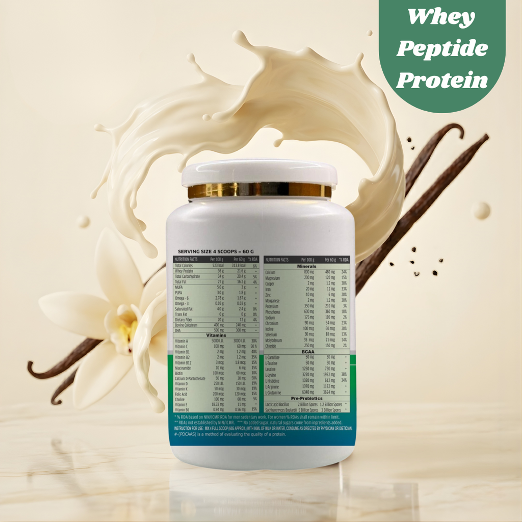 ICUPro Peptide