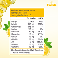 FresQ Electrolytes