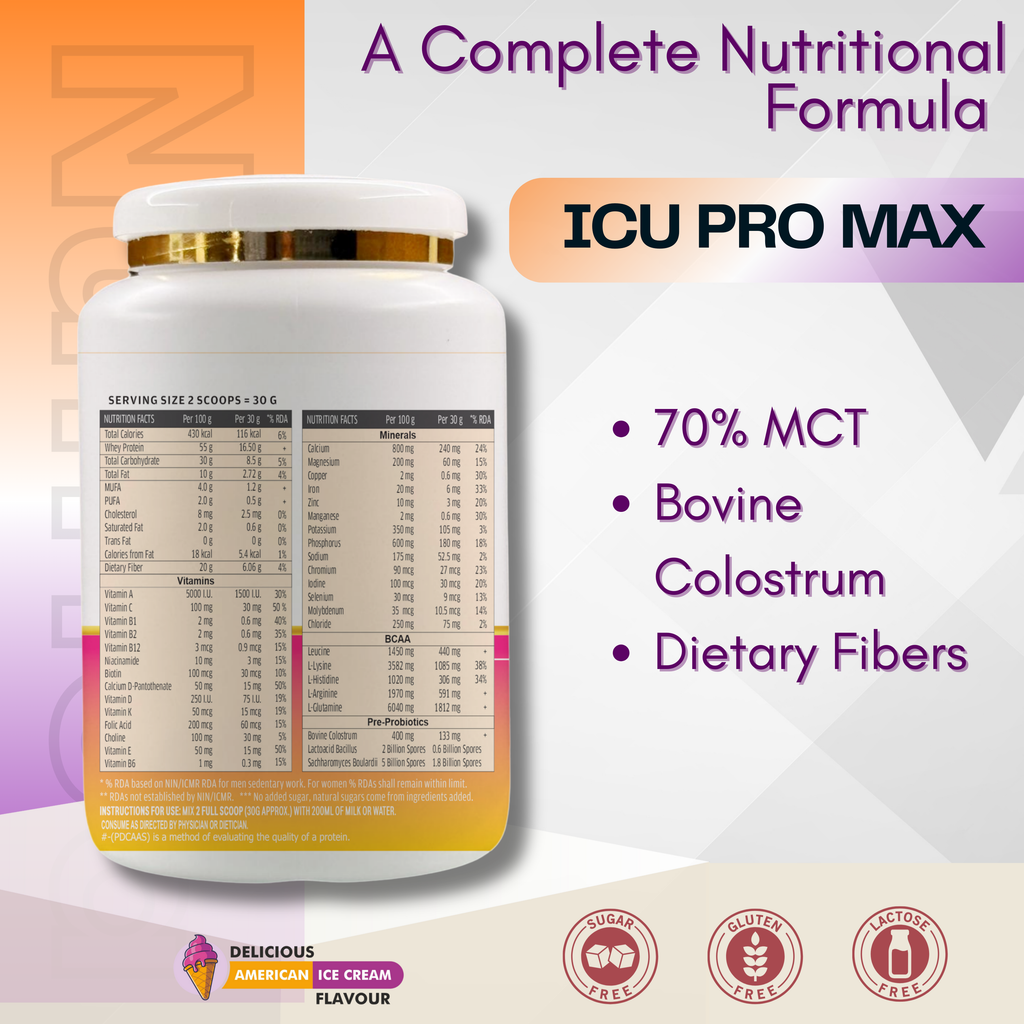 ICUpro MAX