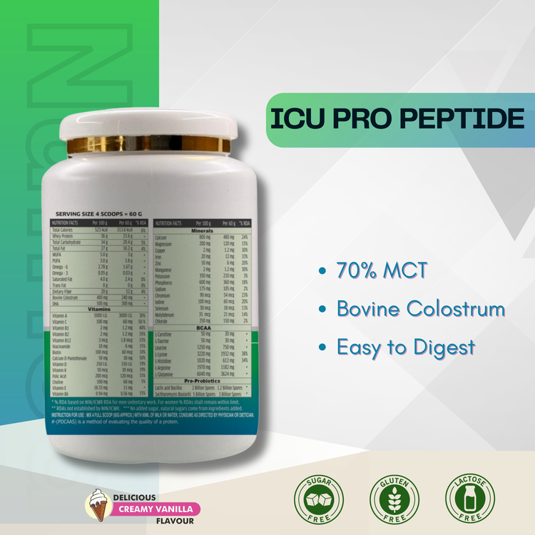 ICUPro Peptide