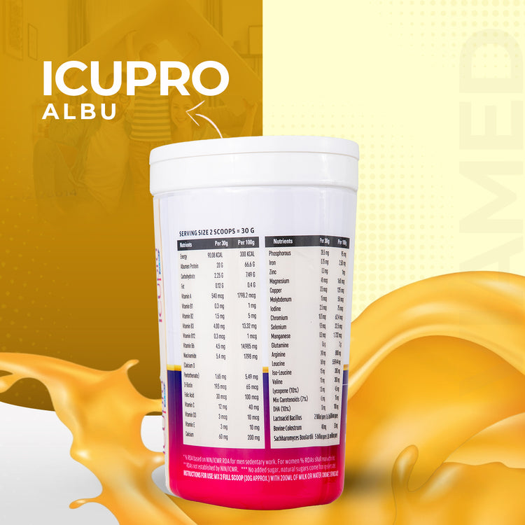 ICUPro ALBU