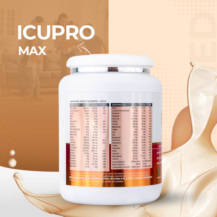 ICUpro MAX